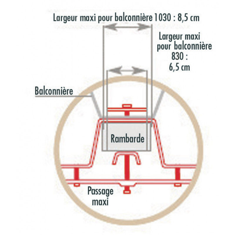 Fixations acier pour balconnière rembarde aménagement extérieur