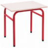 Casier pour table scolaire ABCD amenagement intérieur