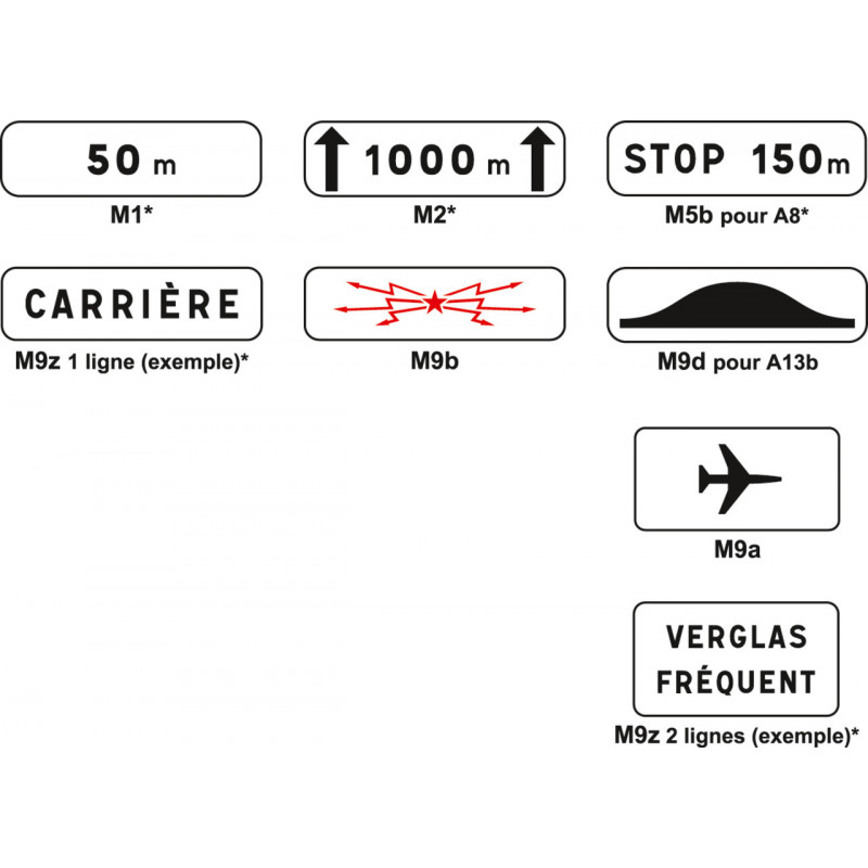 Panonceau de signalisation pour panneau type A signalisation