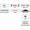 Panonceau de signalisation pour panneau type A signalisation