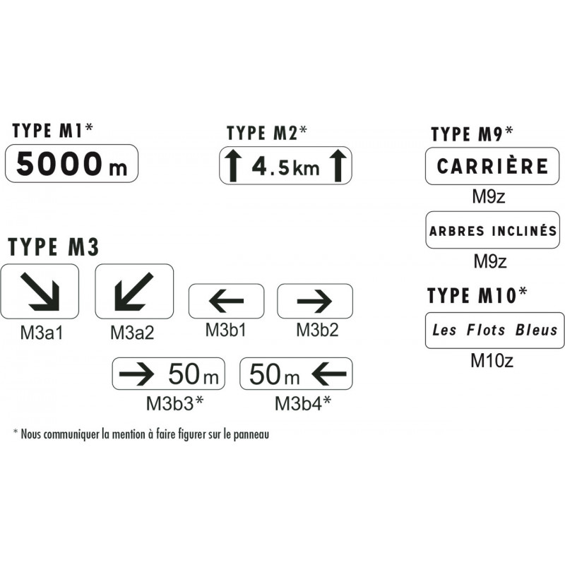 Panonceau de signalisation pour panneau type CE signalisation