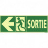 Signalétique d'intérieur signalisation