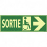 Signalétique d'intérieur signalisation