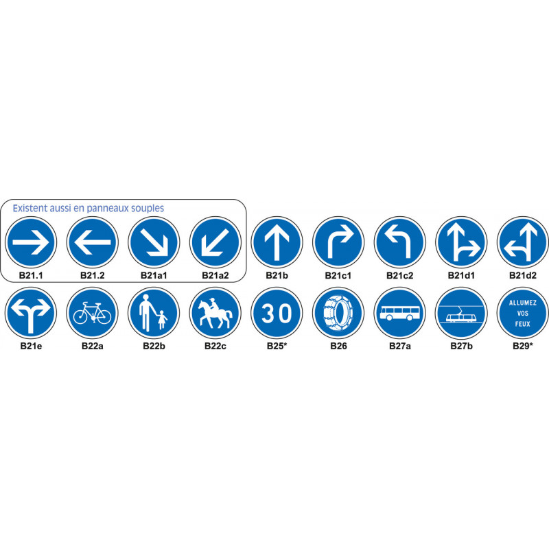 Panneau de signalisation d'obligation Type B